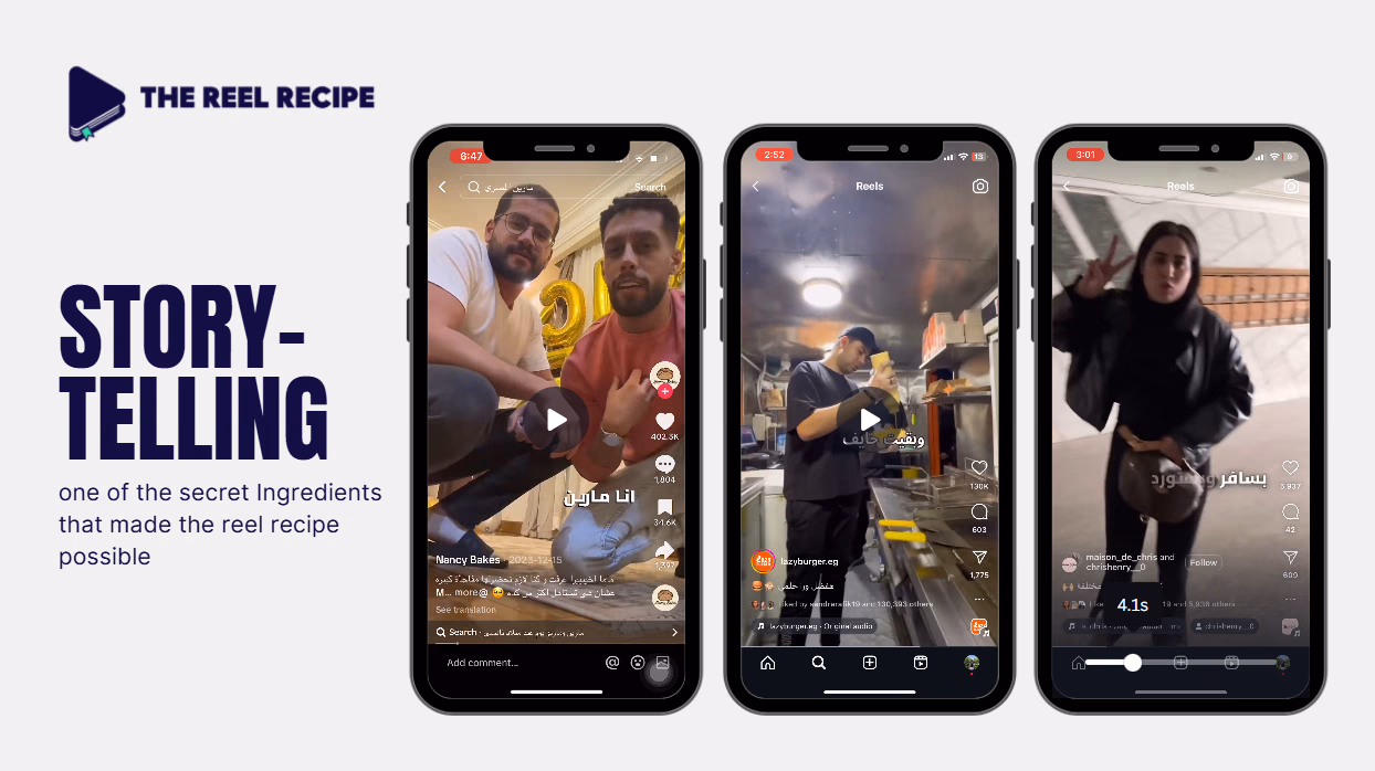 Storytelling content